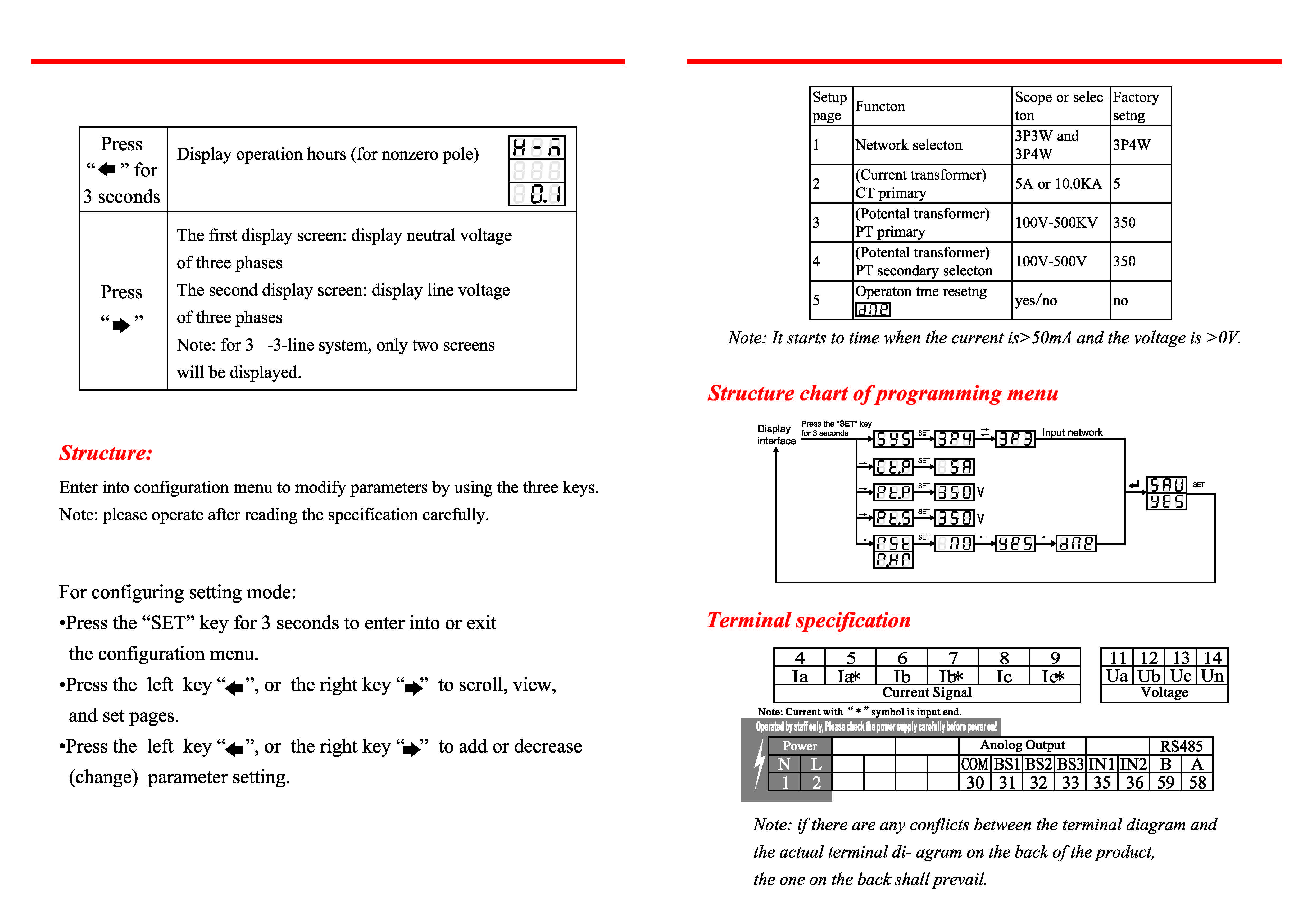 Technical Drawing
